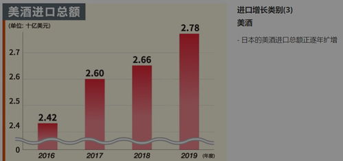 2021年日本食品加工展 大阪红酒展 日本肉类乳制品展 jfex